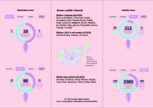 Zloženka openn 2015_3_Page_2